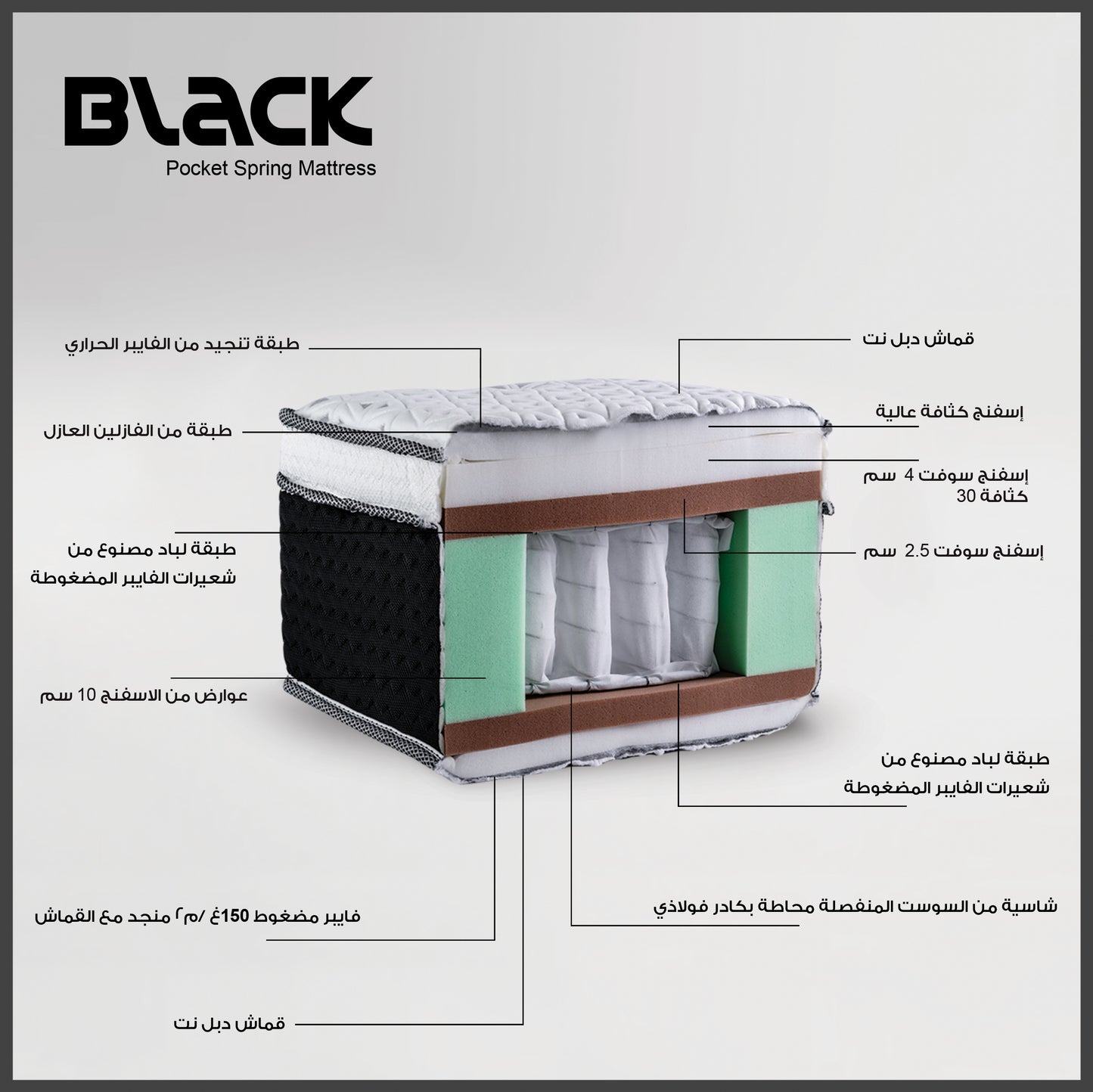 Black مرتبة