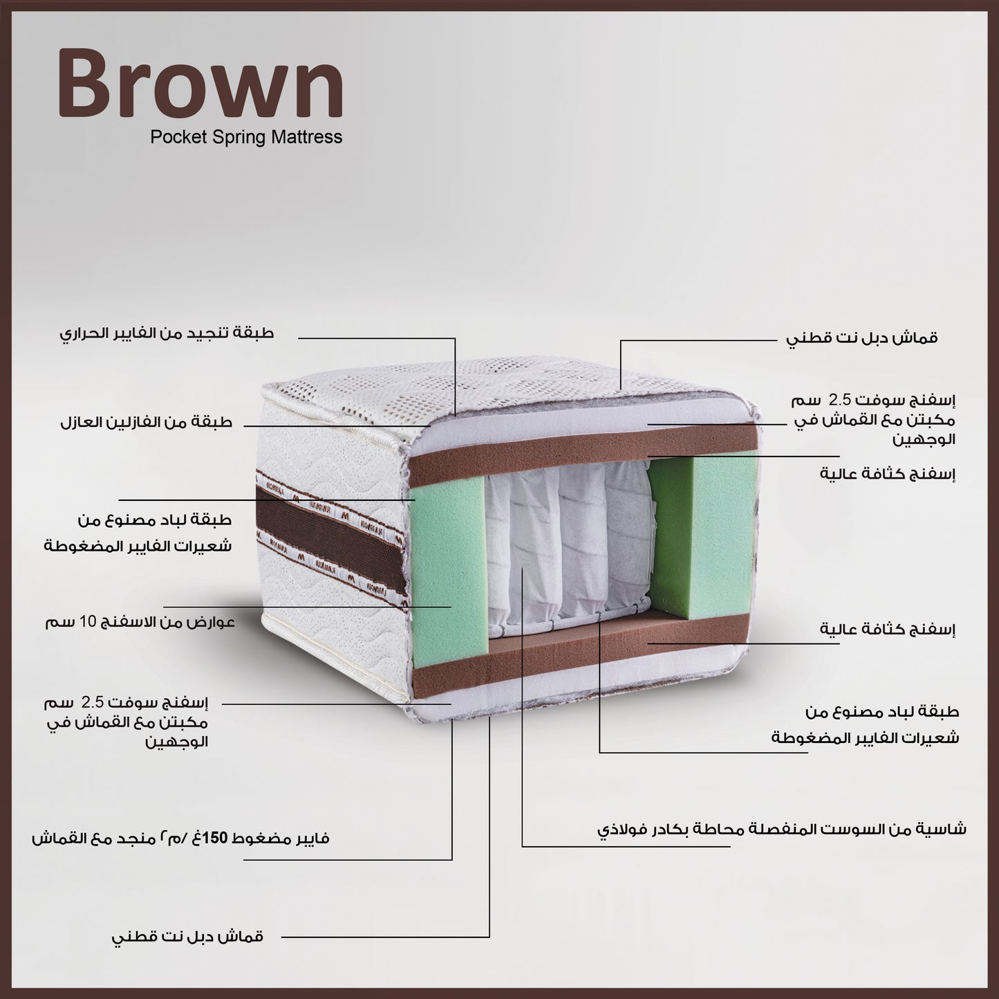 Brown Mattress