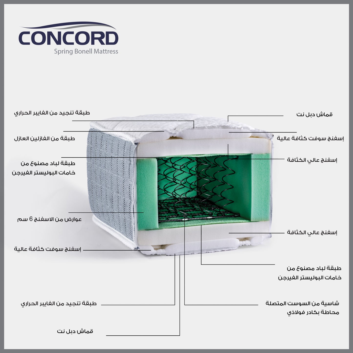 Concord Mattress