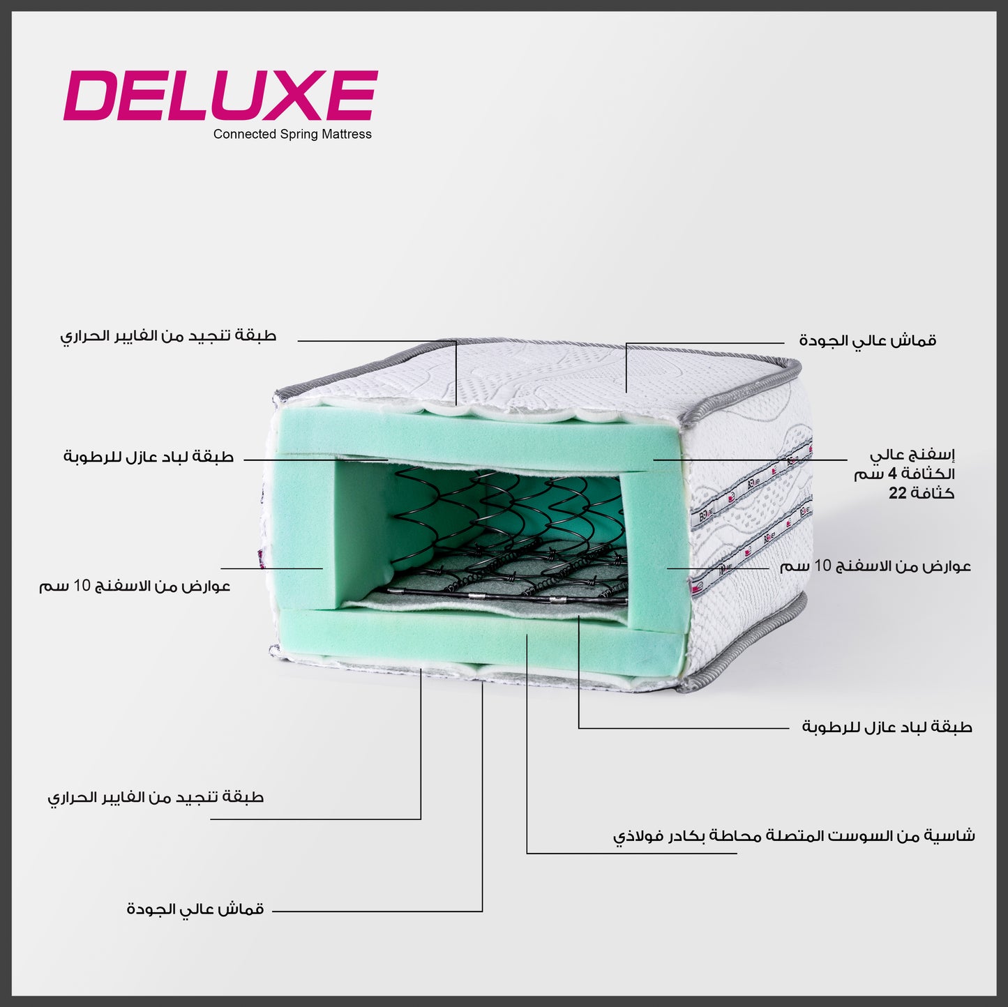 Delux Mattress