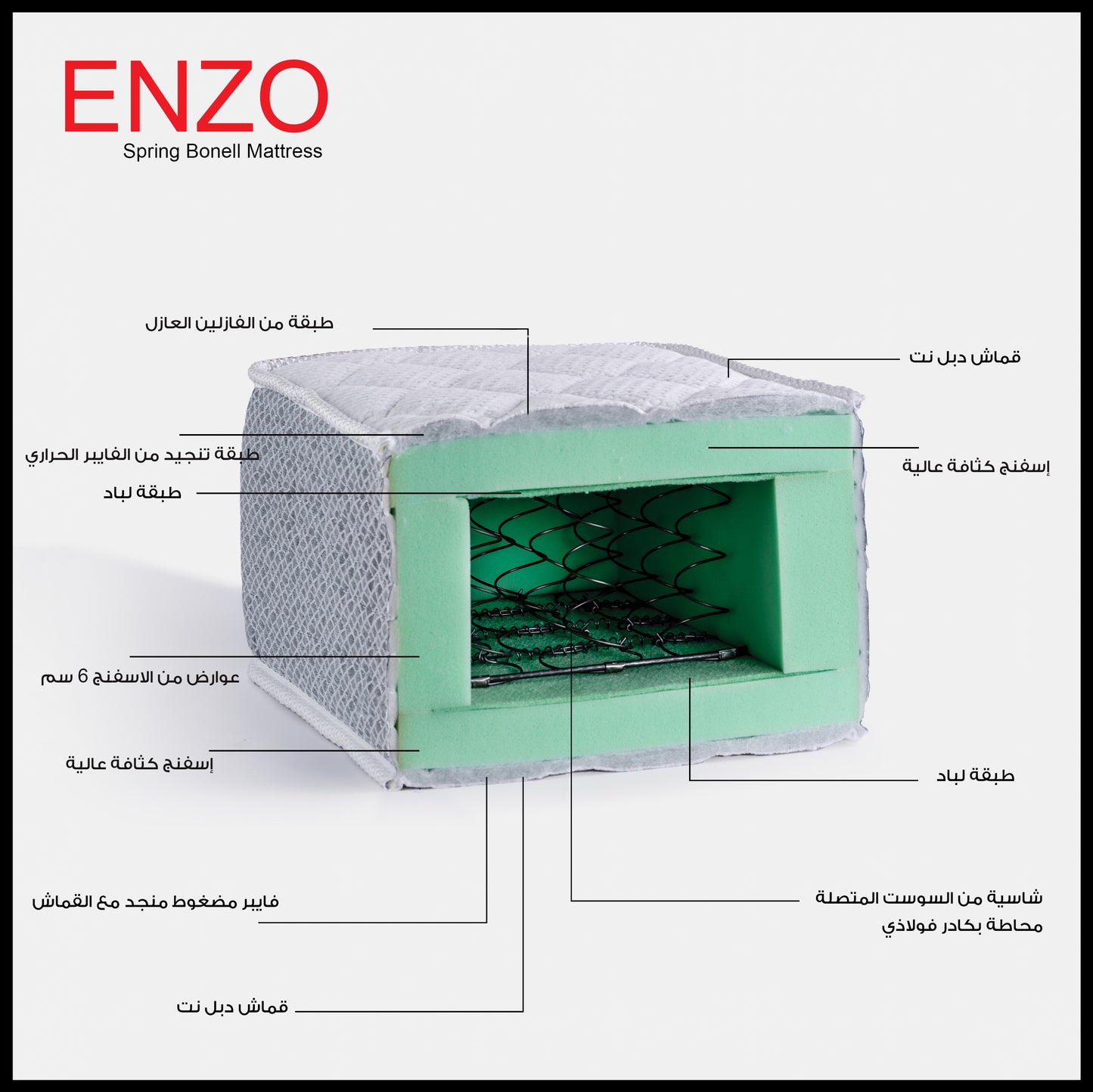 Enzo Mattress