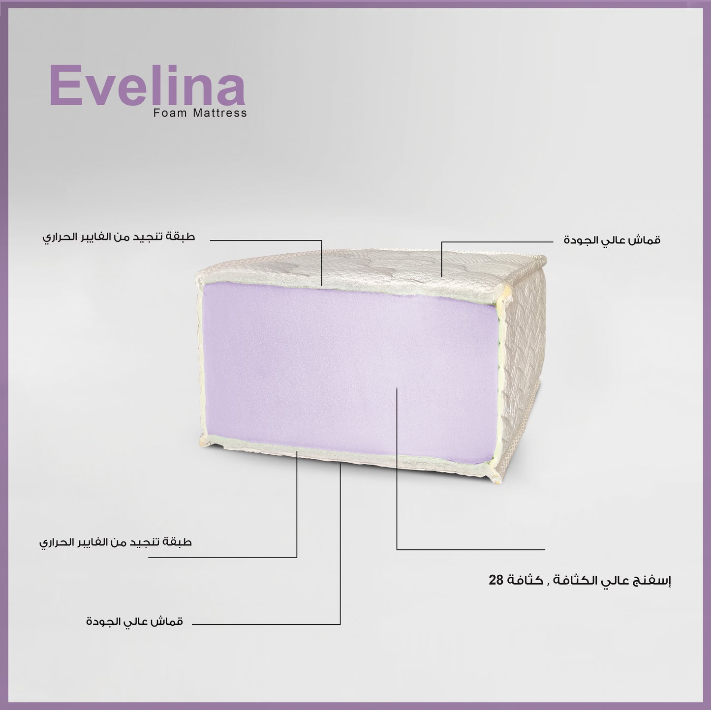 Evelina mattress 20 cm