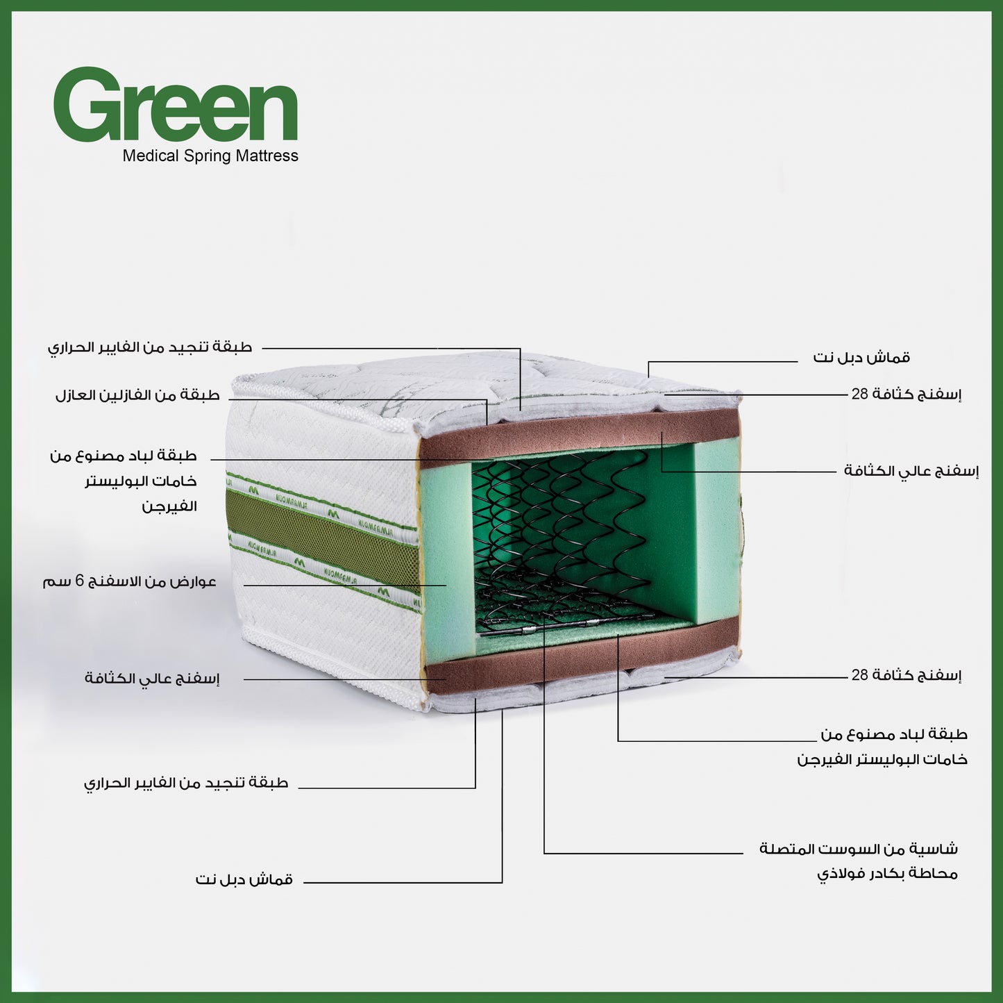 Green مرتبة