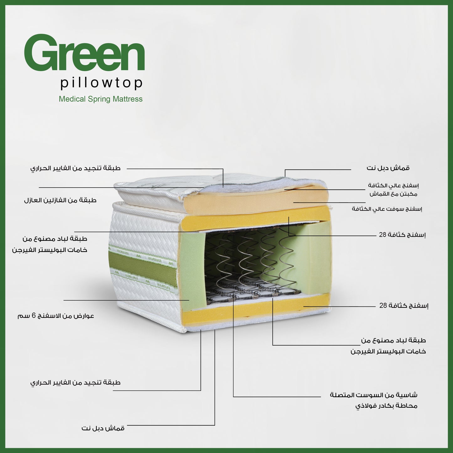 Green pillowtop Mattress