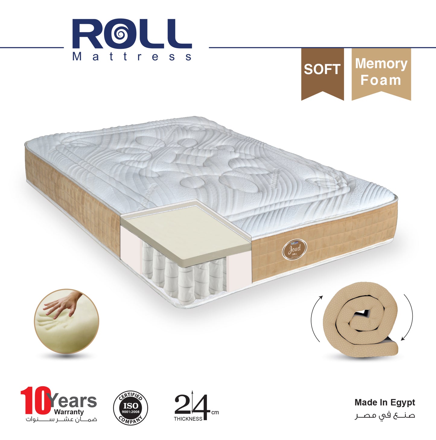 JOUD Mattress