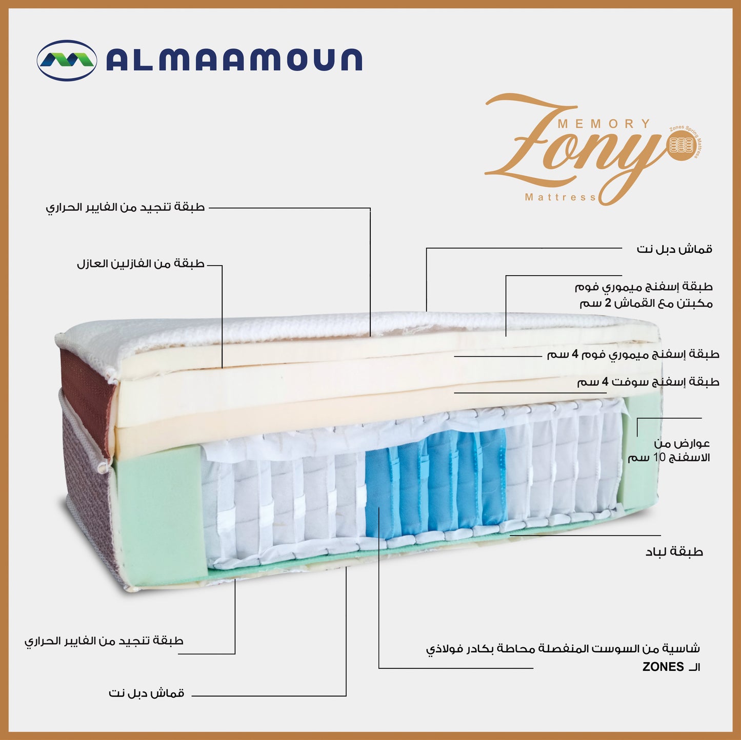 Memory Zony مرتبة