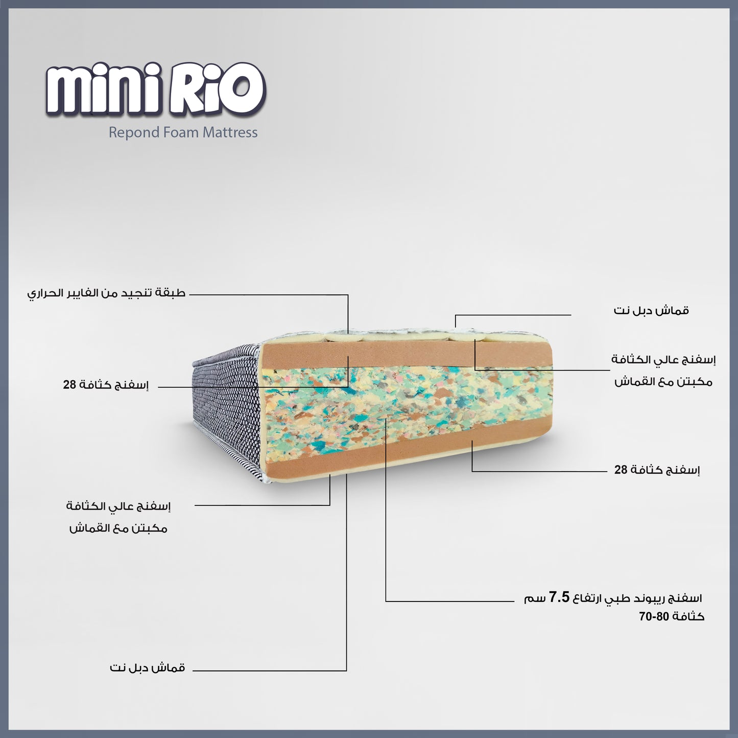 Mini Rio Mattress