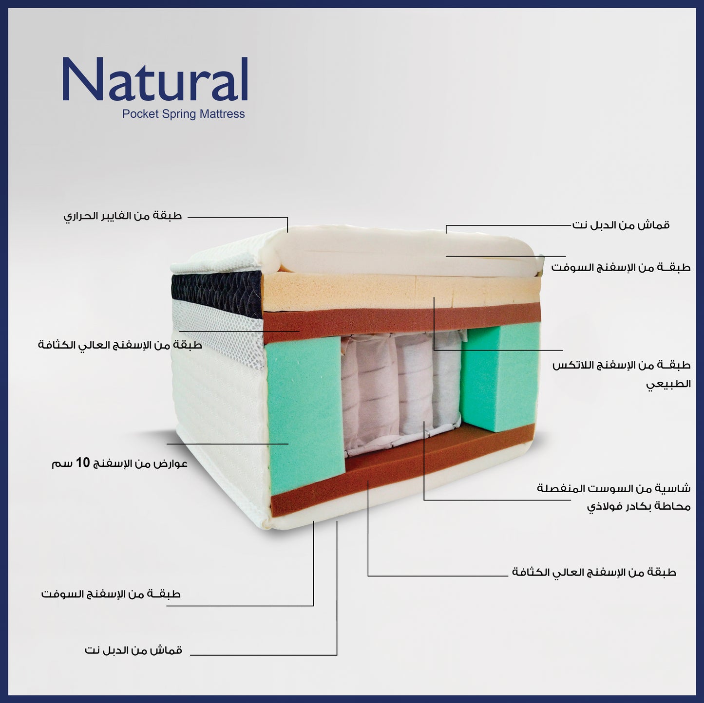 Natural مرتبة