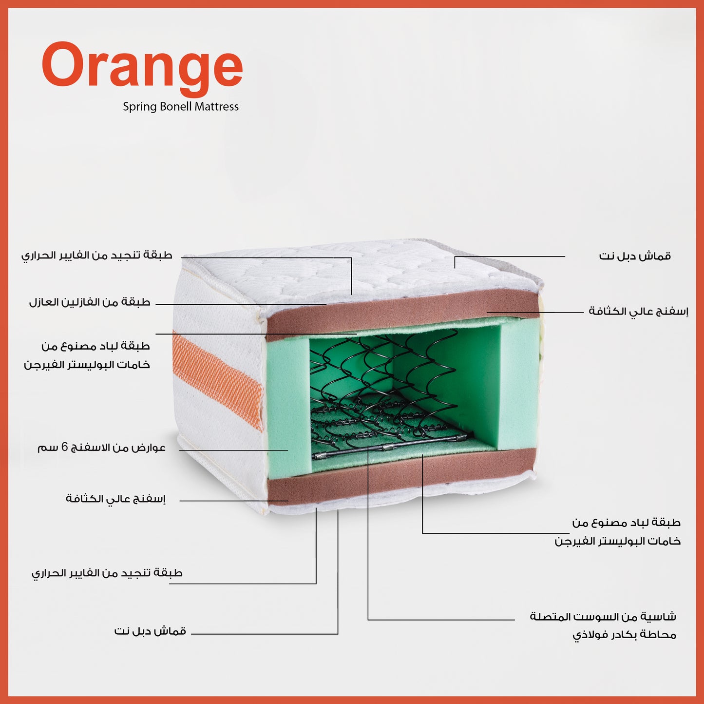 Orange مرتبة