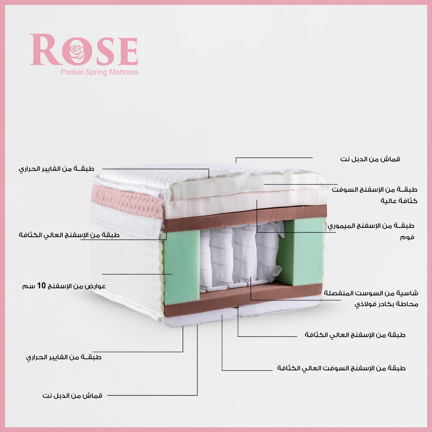 Rose مرتبة
