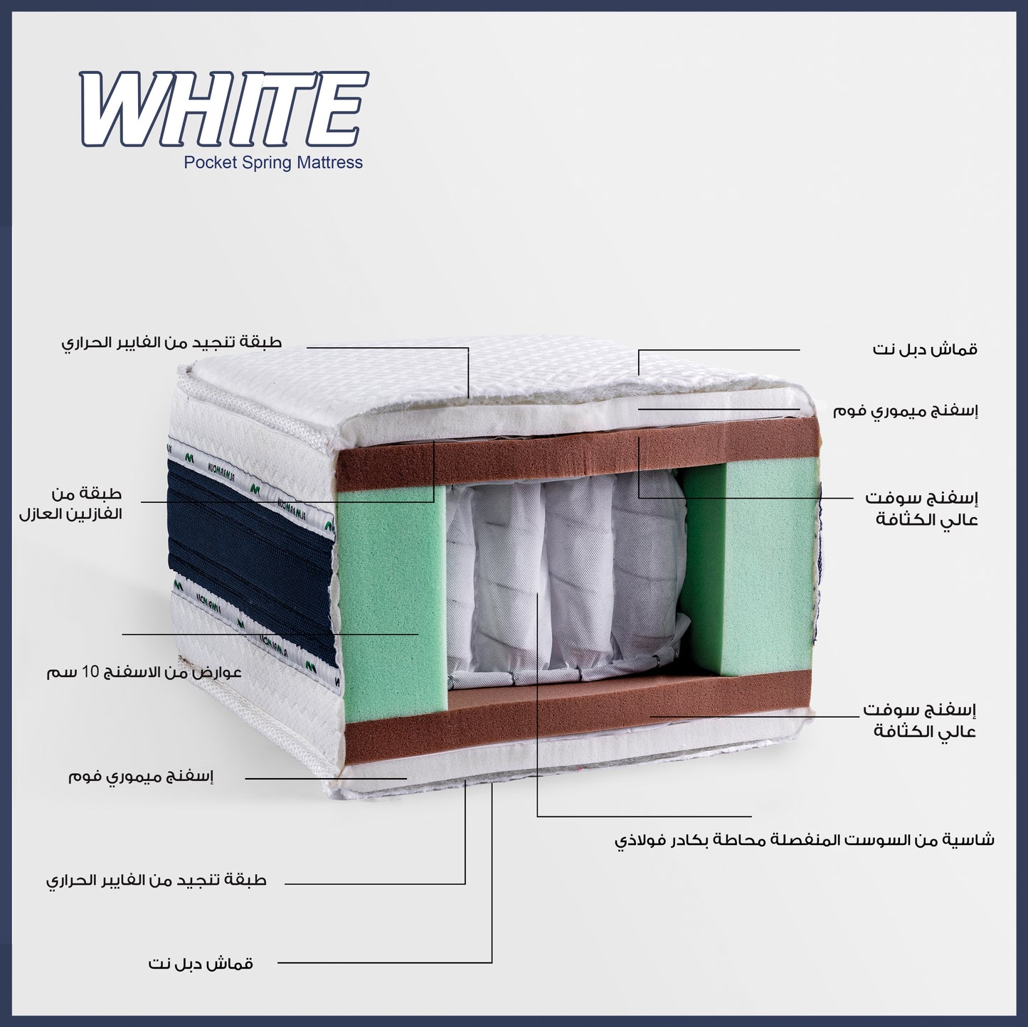 White Mattress